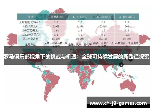 罗马俱乐部视角下的挑战与机遇：全球可持续发展的新路径探索