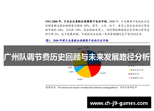 广州队调节费历史回顾与未来发展路径分析