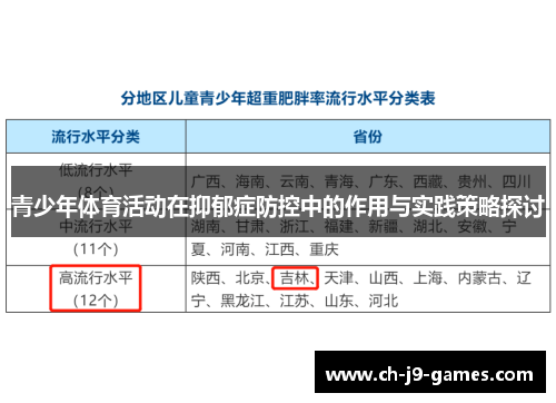 青少年体育活动在抑郁症防控中的作用与实践策略探讨