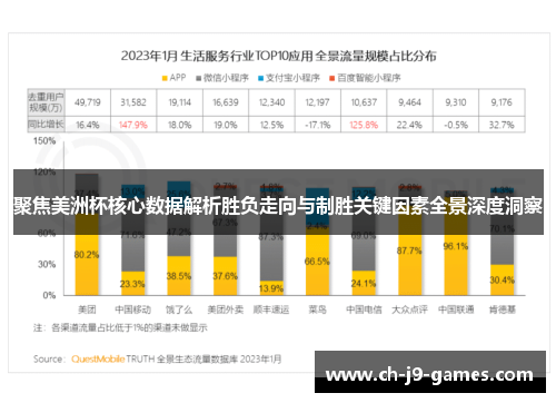 聚焦美洲杯核心数据解析胜负走向与制胜关键因素全景深度洞察 聚焦美洲杯核心数据解析胜负走向与制胜关键因素全景深度洞察