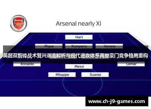 英超双前锋战术复兴潮流解析与现代进攻体系再塑豪门竞争格局重构 英超双前锋战术复兴潮流解析与现代进攻体系再塑豪门竞争格局重构