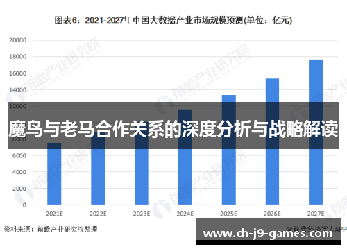 魔鸟与老马合作关系的深度分析与战略解读